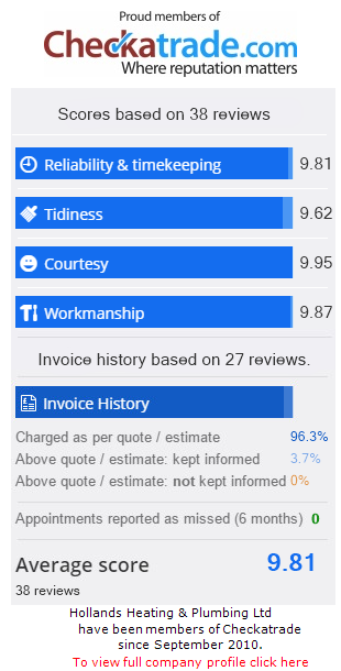 Checkatrade information for HollandsHeating And Plumbing