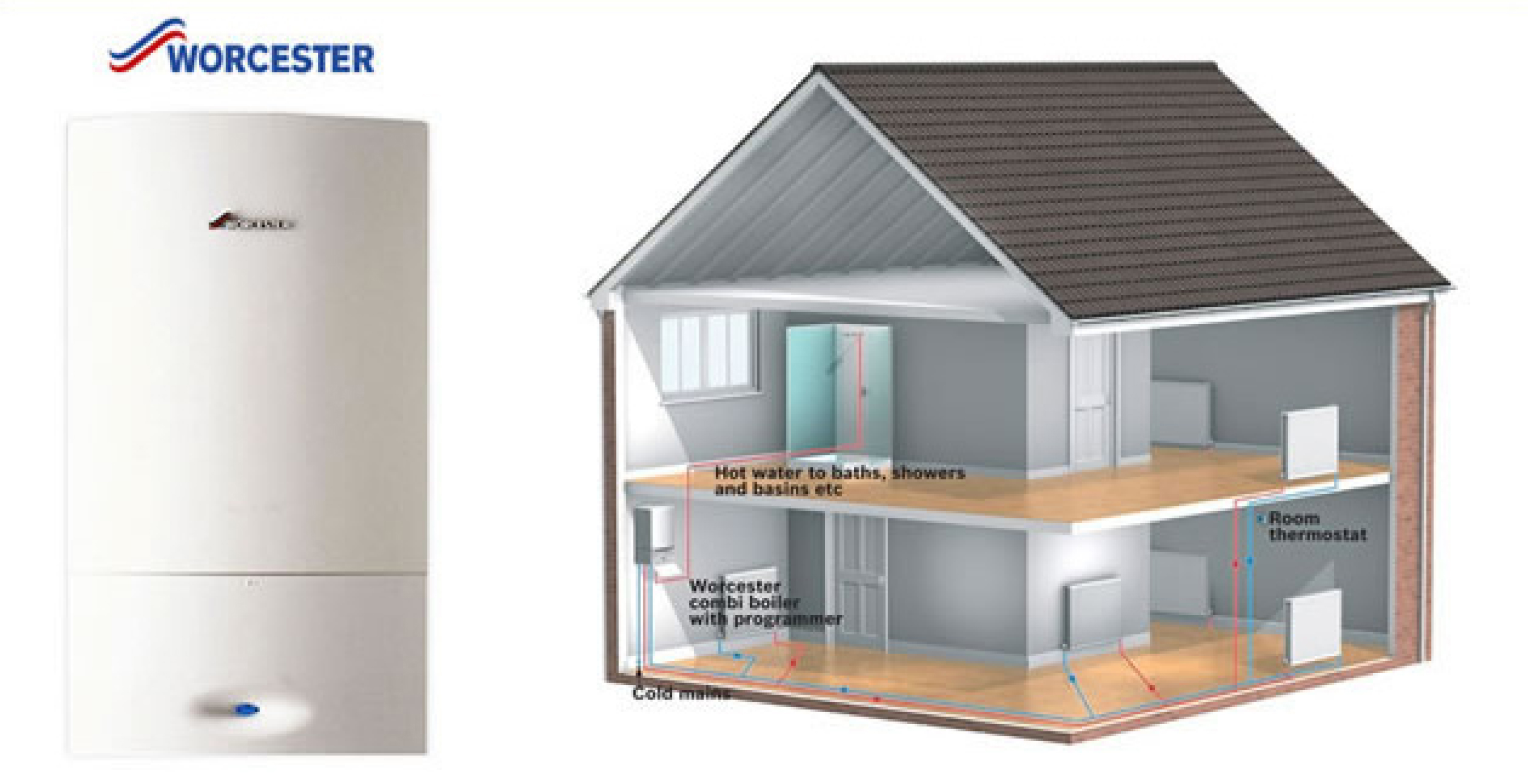 Energy Saving Heating Epsom